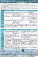 Load image into Gallery viewer, NEW Calendar Sept 2025 - Dec 2026 Avinu Malkeinu Our Father Our King -  NOW in Stock!